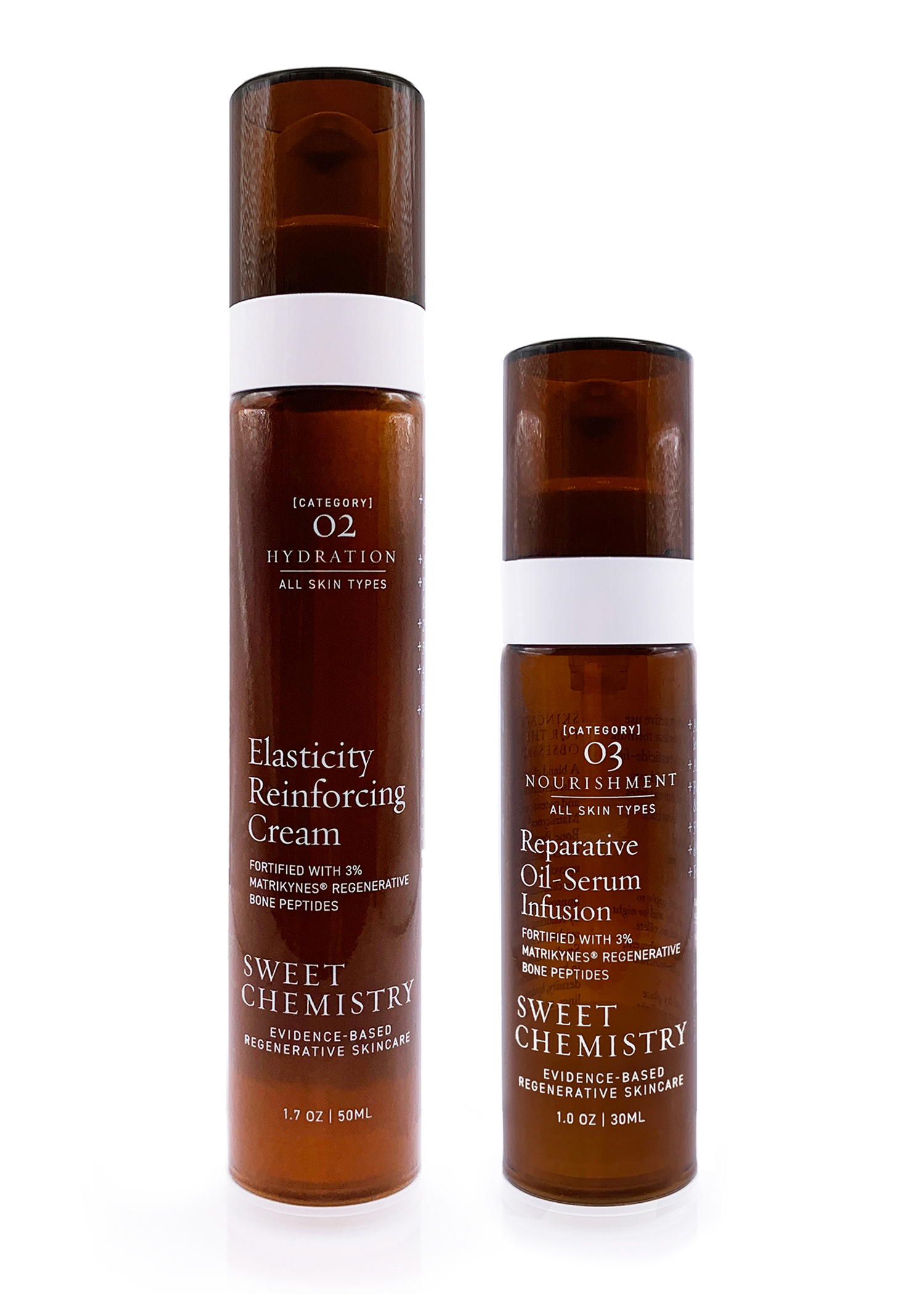 Sweet Chemistry&rsquo;s breakthrough elasticity-reinforcing cream features 45% actives, including Matrikynes Peptides and Vitamin C, for repair and hydration.