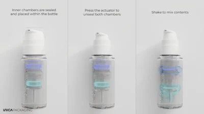 Other Graphic Element (unica Packaging 2025 Web Exclusive)