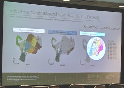 Silvia Benito, Ph.D., from Provital, explained how how single-cell transcriptomics reveal hidden details about cellular interactions and more accurately reflect the processes in human skin.