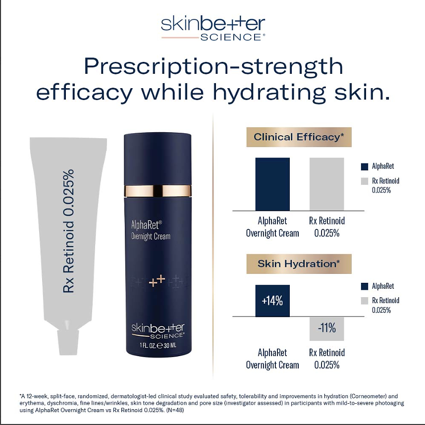Skinbetter Science Alpha Ret Image
