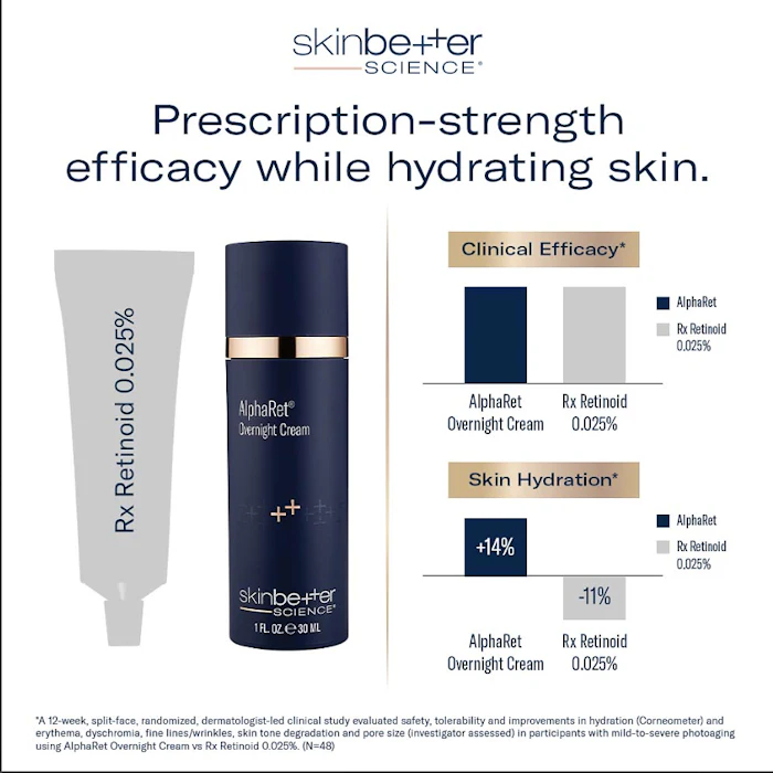 Skinbetter Science Alpha Ret Image